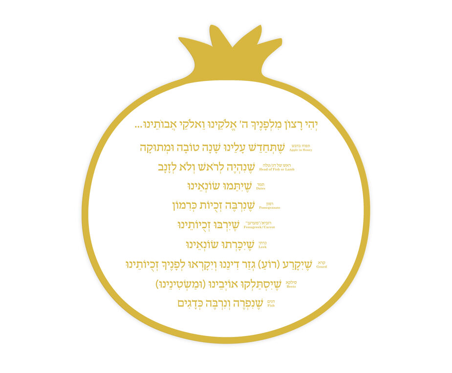 Rosh Hashanah Simanim Card Gold